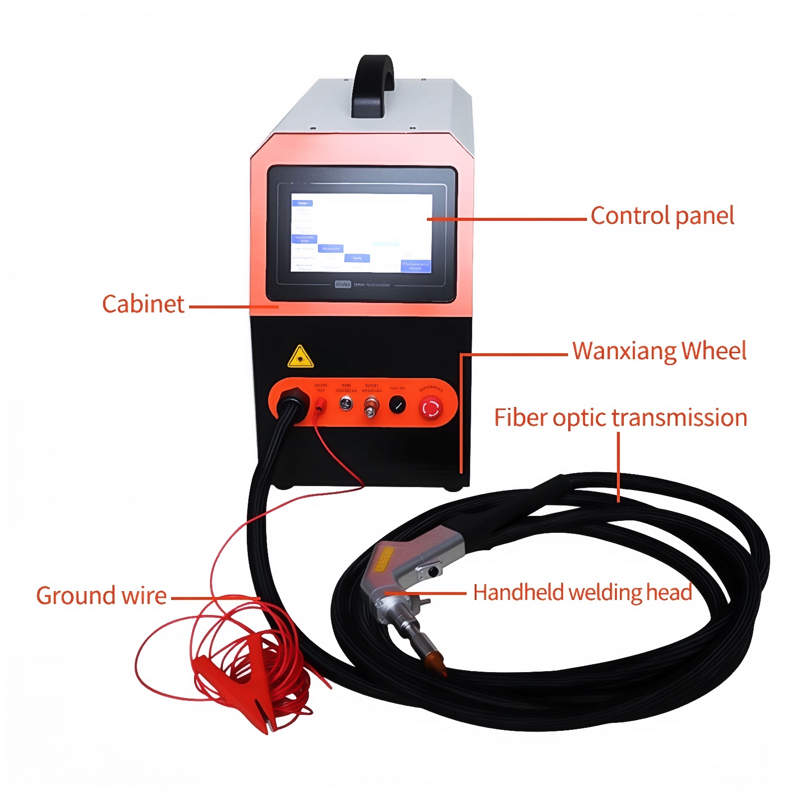 2025 Neue 3-in-1 Luftgekühlte  – Air Cooled Laser Welding Machine 1500W Bewertung und Preis