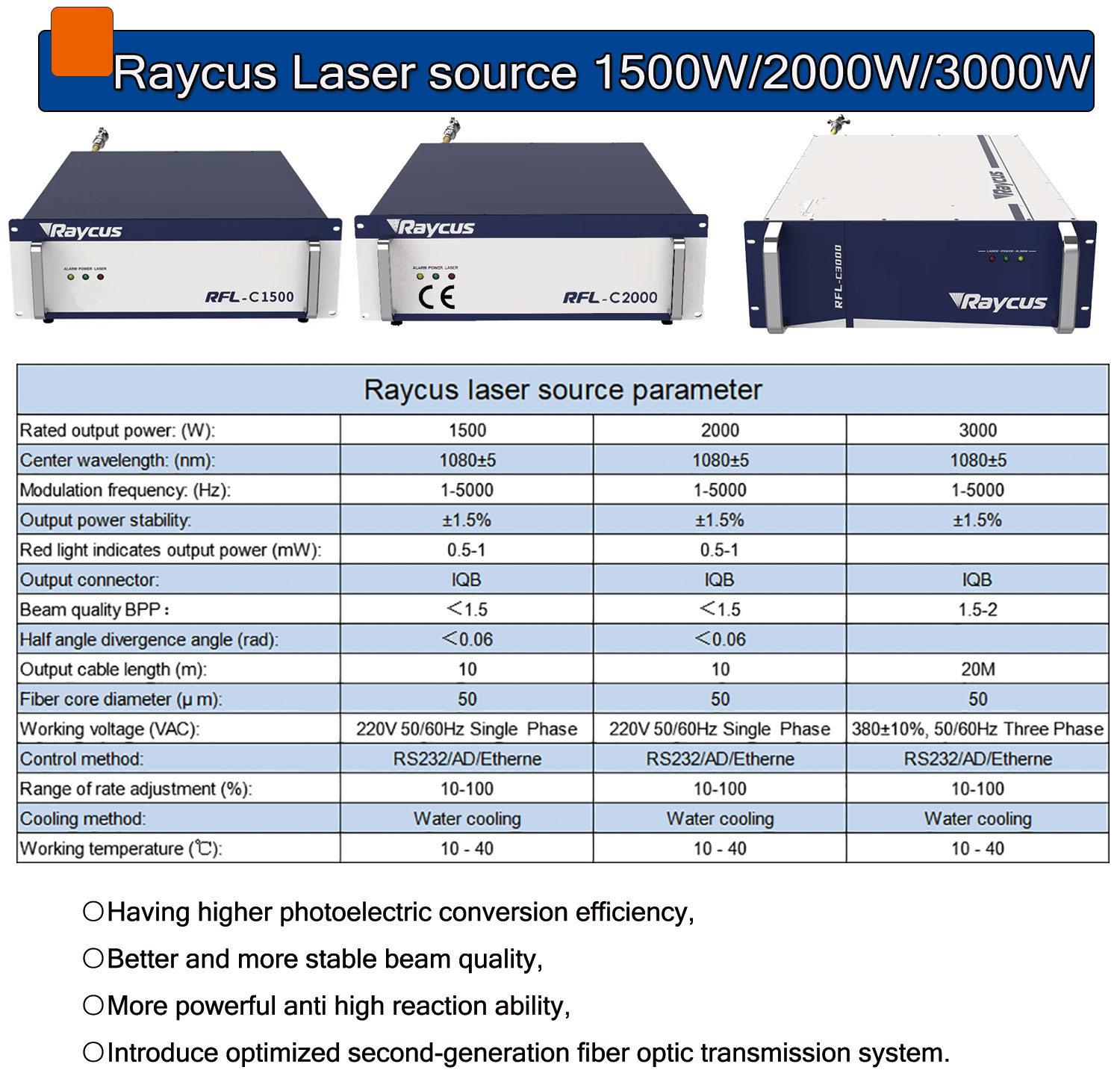 4-in-1 Raycus Laser-Schweißger – Laser Welder 3000W Fiber Bewertung und Preis