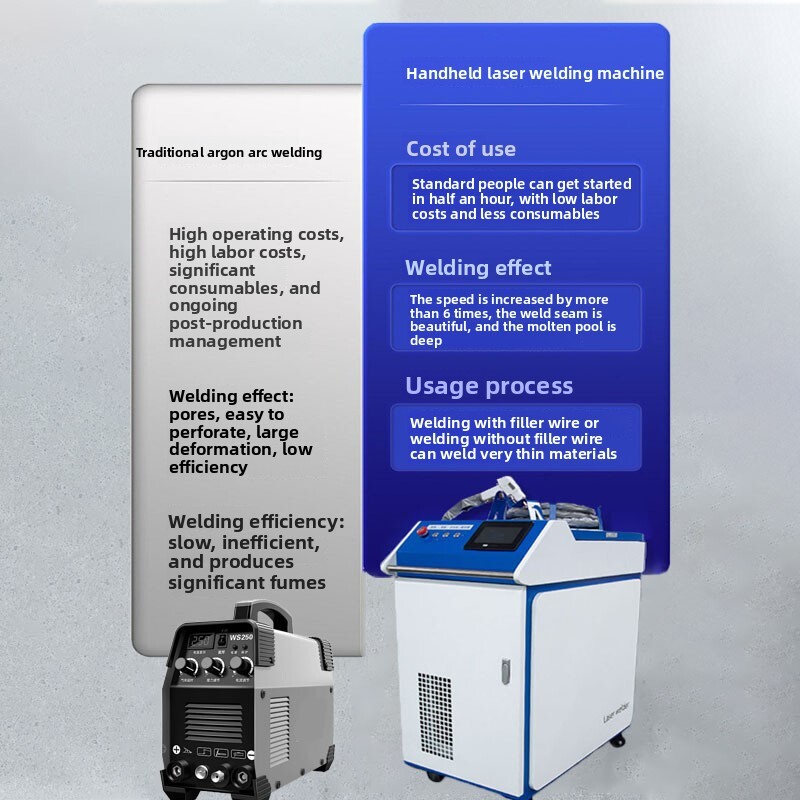 Auf Lager Schweißmaschine 1500 – Laser Rust Removal Machine 1500W Bewertung und Preis
