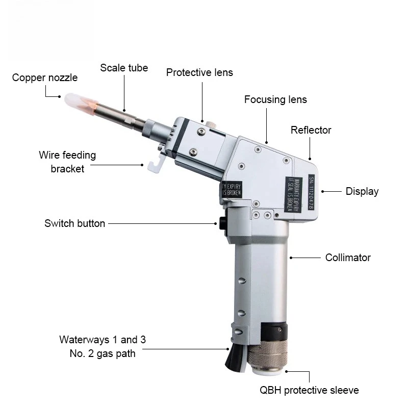 Sup 20t bw101 Qilin Laserschwe – Laser Welding Wire Feeder Bewertung und Preis