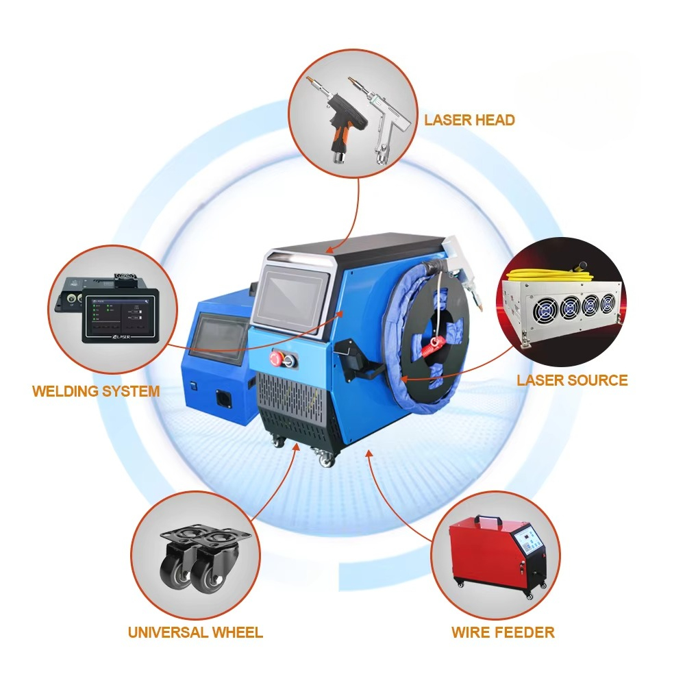 3-in-1 Handgeführte Luftgekühl – Laser Welding Machine 3 In 1 Cutting Cleaning Bewertung und Preis
