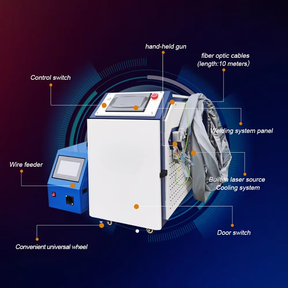 1500W 3-in-1 RECI Handlaser-Sc – Laser Welding Machine 3 In 1 Cutting Cleaning Bewertung und Preis