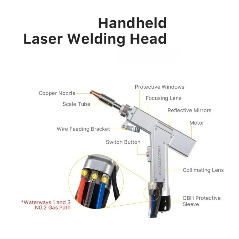 Handgehaltener Faserlaser-Schw – Fiber Laser Welder 2000W Bewertung und Preis