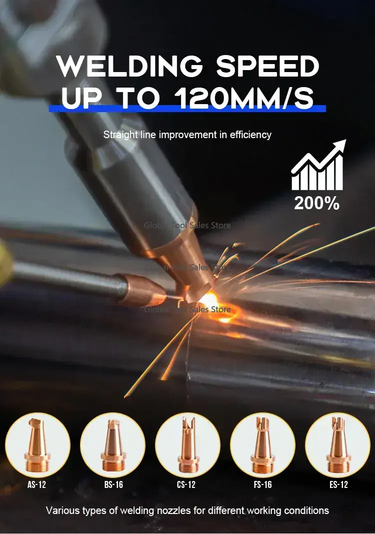 3000W 3-in-1 Handgehaltenes Fa – Laser Welder 3000W Fiber Bewertung und Preis