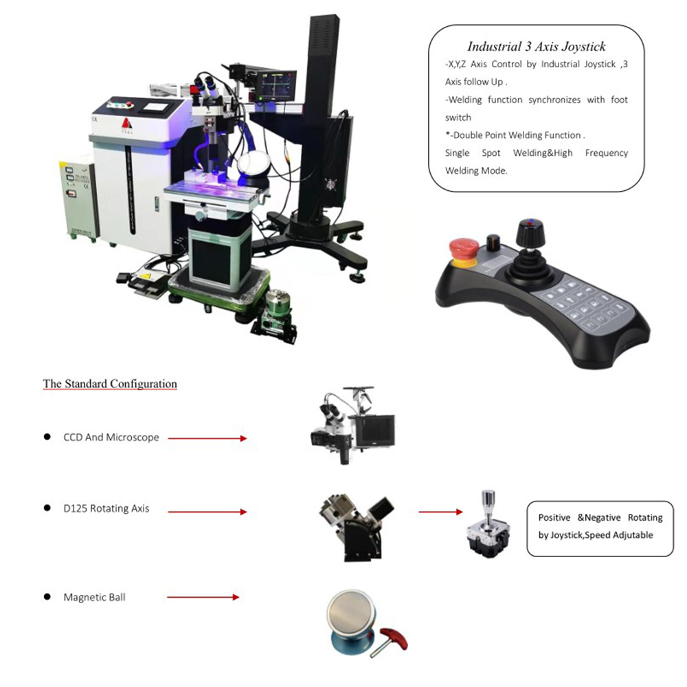 Laser-Schweißmaschine zur Form – Laser Welder 3000W Fiber Bewertung und Preis
