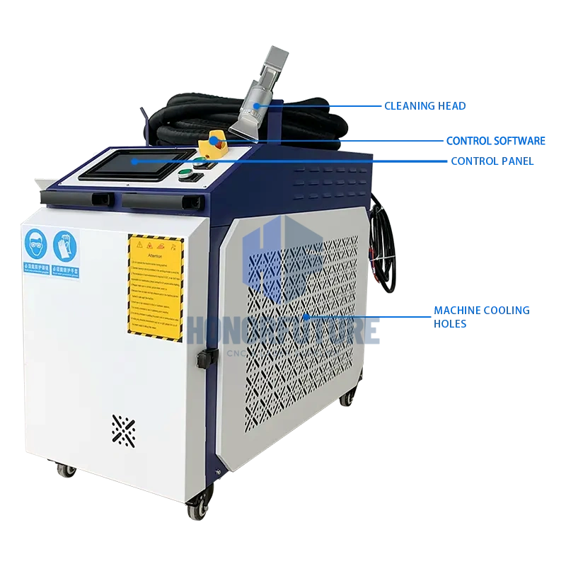 Handgeführter 3-in-1-Laserschw – Laser Welding Machine 1500W Handheld Bewertung und Preis